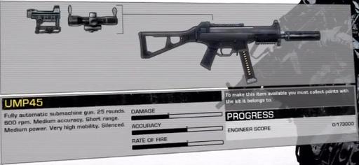 Battlefield: Bad Company 2 - Инженер (Engineer)