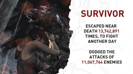 Tomb Raider (2013) - Шесть миллионов оленей, расстрелянных лично Ларой… или Весьма занимательная статистика
