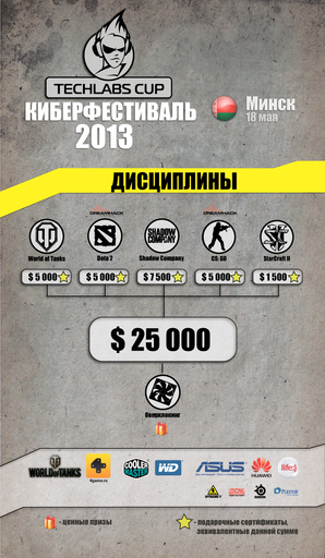 Киберспорт - Белорусский финал киберфестиваля TECHLABS CUP 2013 пройдет в эту субботу
